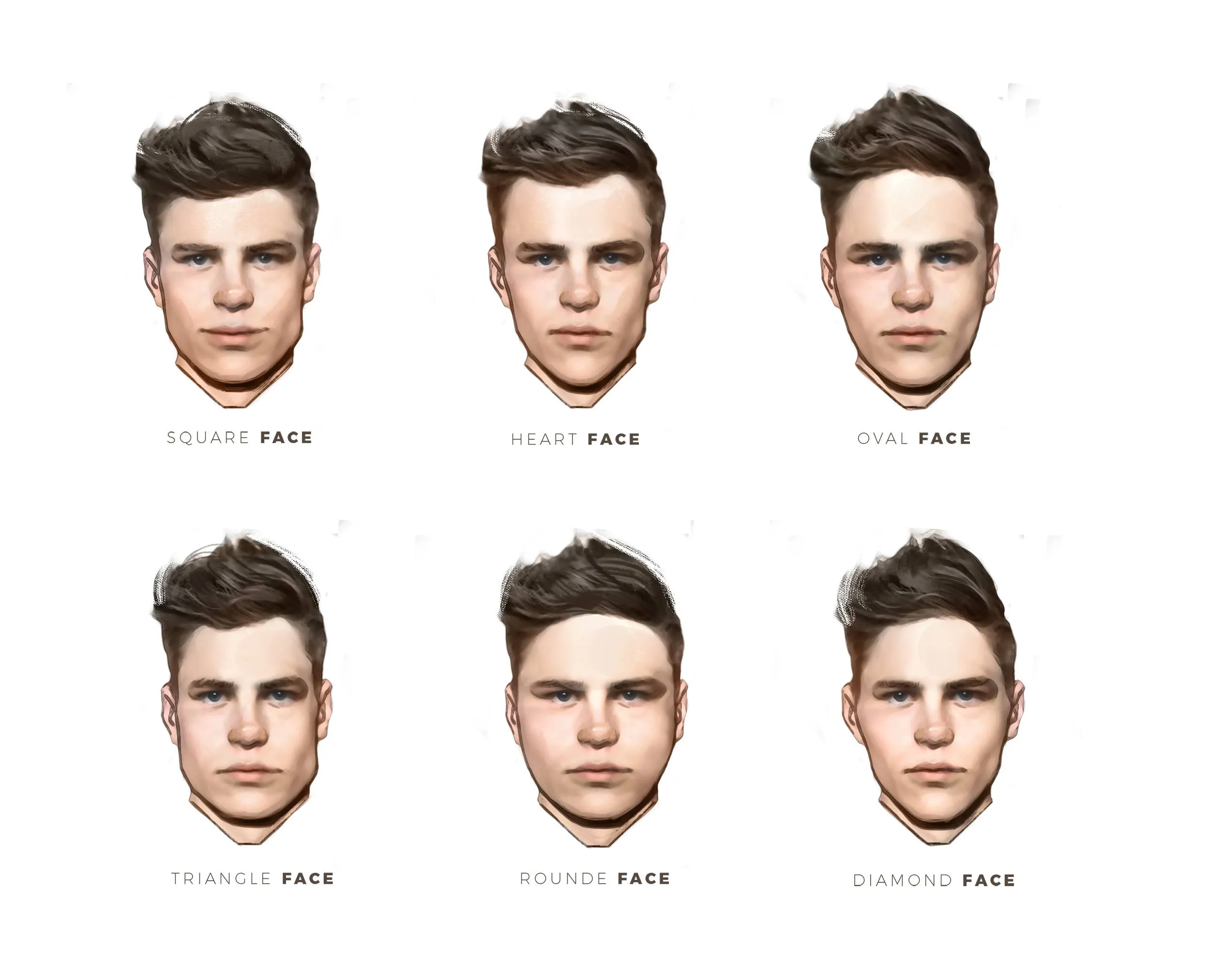 Face shape guide