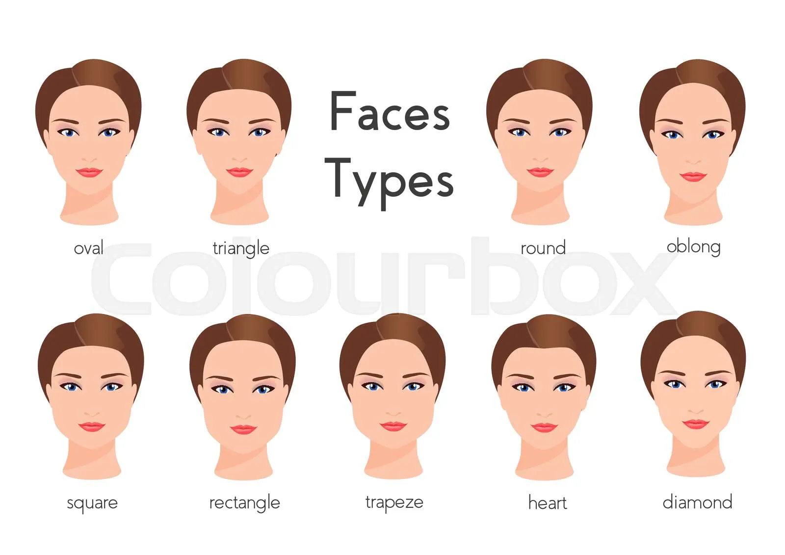 Different Asian Face Shapes