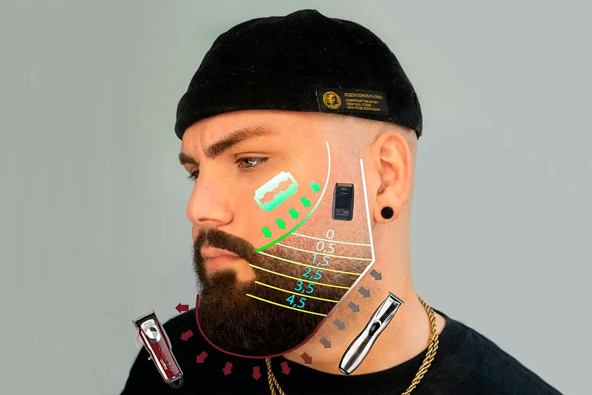 Full Beard with Fade