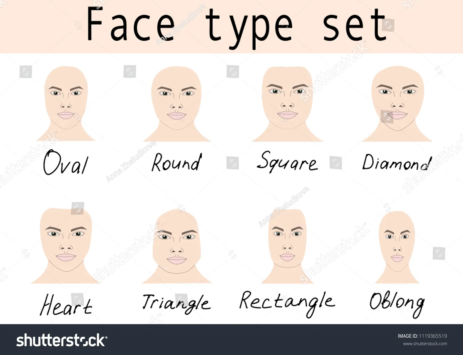 face shapes guide