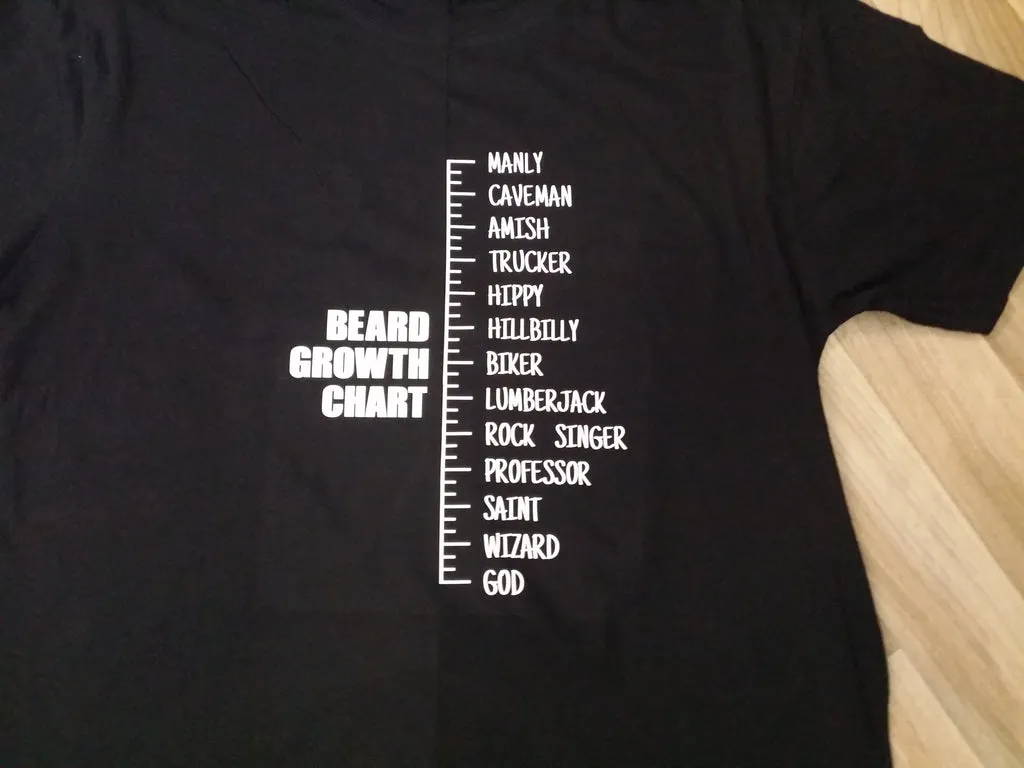 healthy beard growth chart