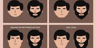 img/845_finding-the-perfect-beard-style-for-your-oval-face.webp