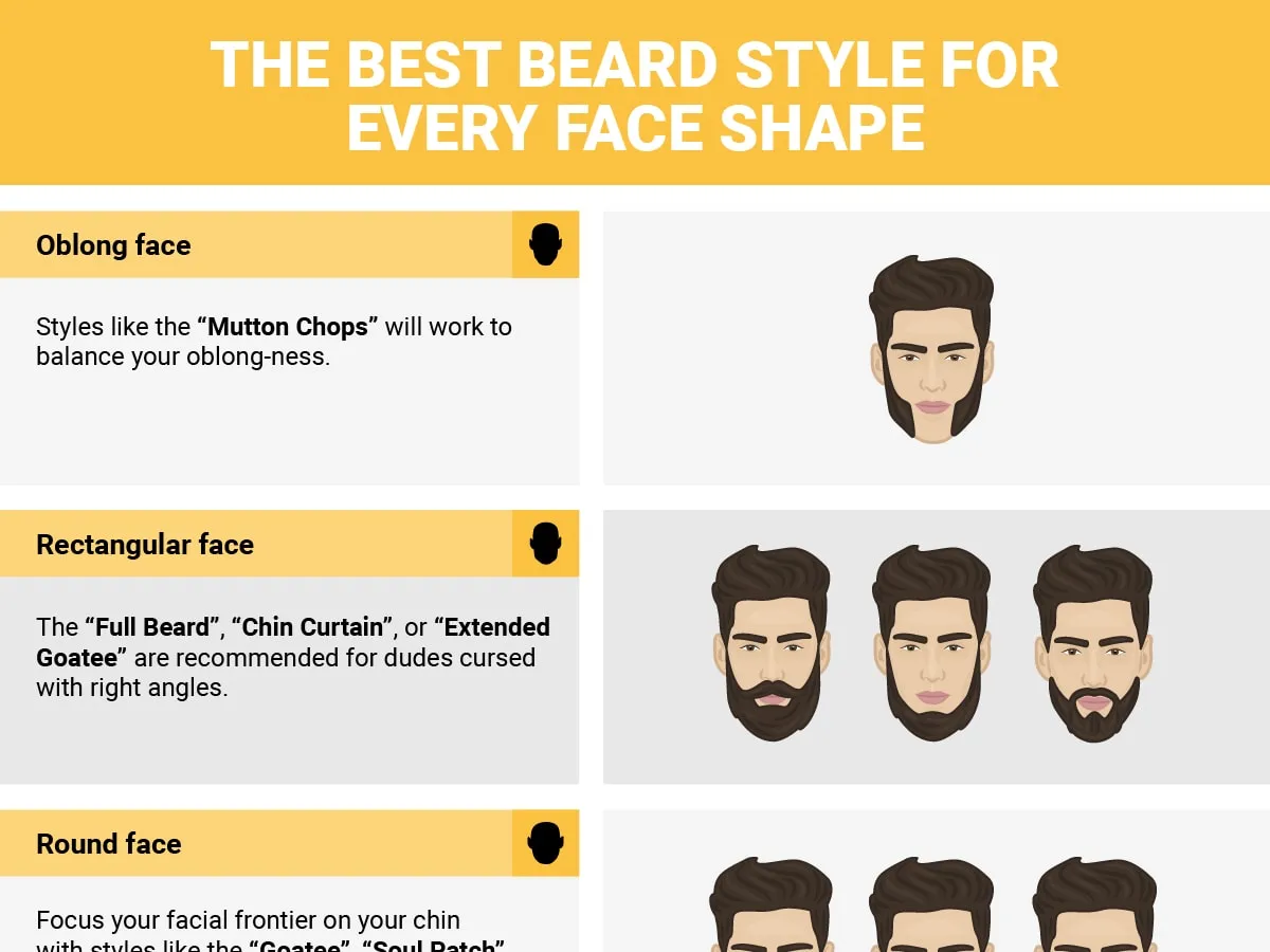 img/846_best-beard-styles-for-a-skinny-face-in-2024.webp